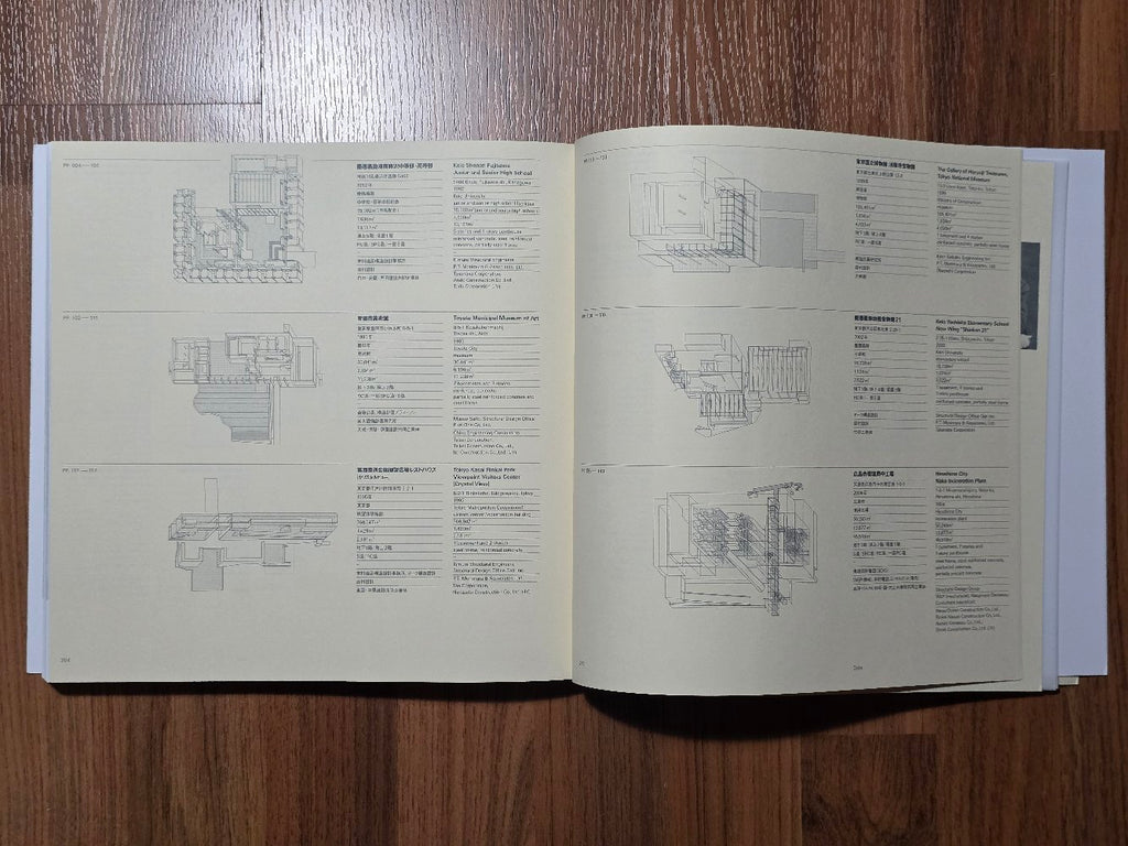 Yoshio Taniguchi Architect