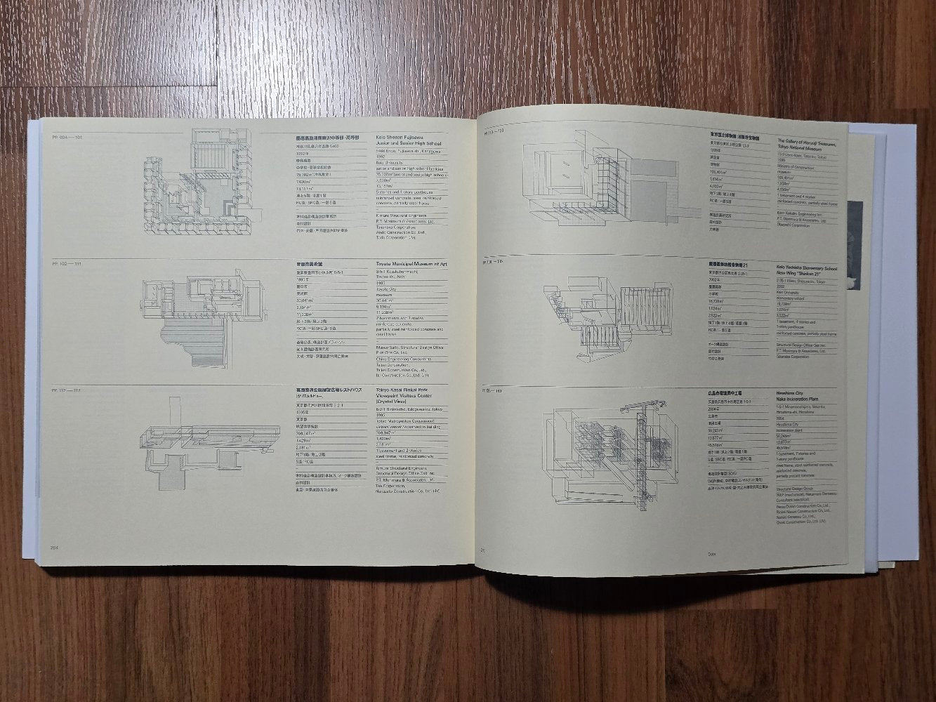 Yoshio Taniguchi Architect