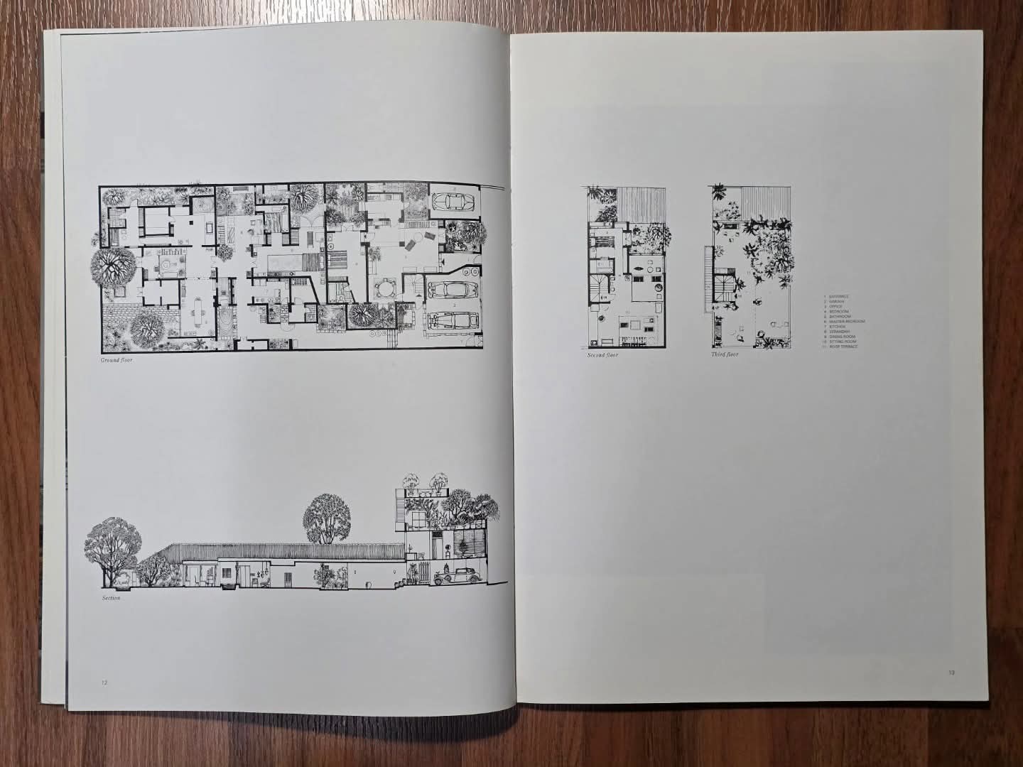GA Residential Masterpieces 07 Geoffrey Bawa 33rd Lane & Lunuganga