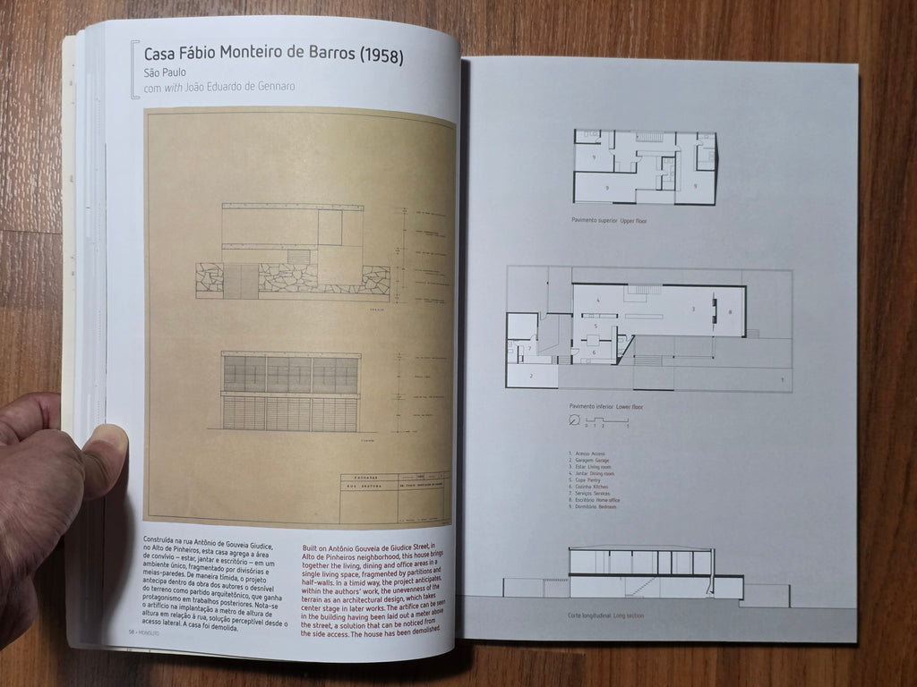 Monolito 57/58 Paulo Mendes da Rocha : Casas